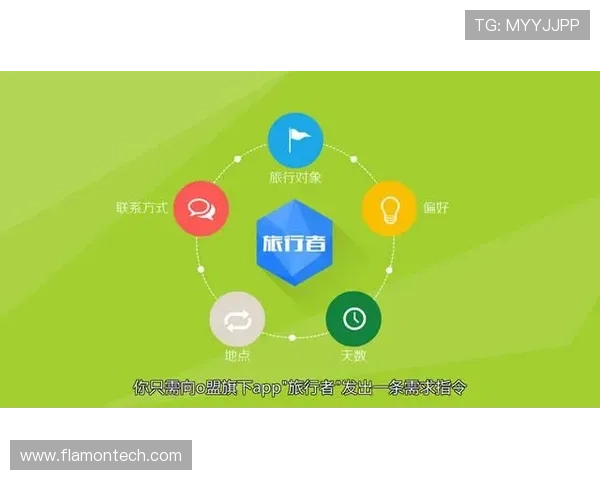 MG真人官网最新登录入口，提供安全稳定的游戏体验与丰富的真人娱乐项目推荐