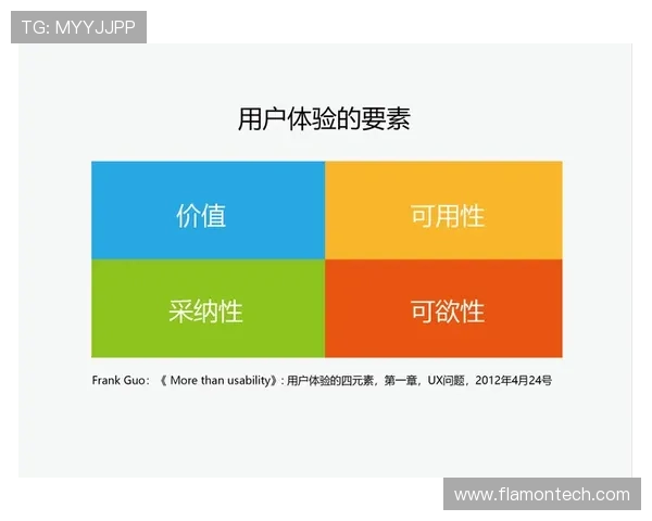 盛世国际娱乐城的信誉评级与用户评价,了解平台的真实运营状况与用户满意度