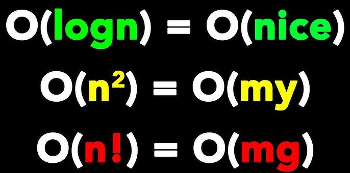 Big O Notation